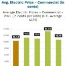 (주) 자산유리(자산기업) 이미지