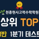 천종현사고력수학학원
