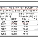 상한가공인중개사사무소 이미지