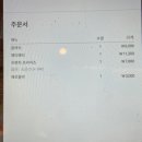 삐삣버거 이미지