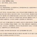 명학역 역사내 이미지