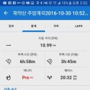 주암산장 이미지