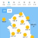 3월13일 뉴스브리핑 이미지