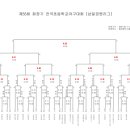 삼일복권