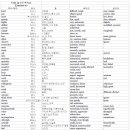 대지고등학교 이미지