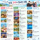 울둘목 | 전남🇰🇷진도 3대가 함께 한 2박 3일 여행 일정표 올려드려요💛 | 진도 여행 일정표