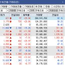 (주)케일럼 이미지