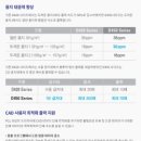 신도리코 디지텍정보 이미지