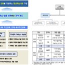 미래종합인력 - 사천시 팔포3길 33-1 | 미래종합인력
