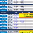 두쏠아이안경 이미지