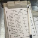 이모찌짐 이미지