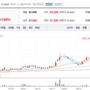 선익시스템 이미지