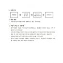 LG전자 가산어린이집