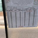 일산에이스약국 이미지