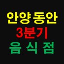 관악대로 287번길 176-16 | 경기도 안양시 동안구 상가 정보 - 2020년 3분기에 창업한 예비 맛집 상가 현황
