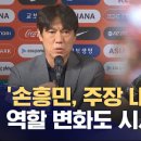 미국 MLS에서 활동하는 메시와 손흥민 국대 감독 반응 이미지