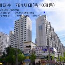 그린타운상가 이미지