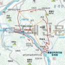 용궐산마트