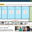 YD 당구장 네이버블로그