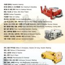 (주)성보시스템 이미지