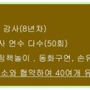 ＜제3회＞ 동화놀이를 위한 패널시어터 아카데미(대구,부산,천안,서울) 이미지