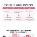 SM미디어센터