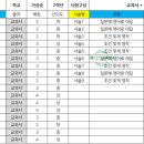거성중학교 네이버블로그