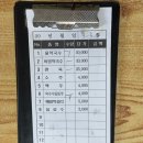 내대막국수 | 강원도 막국수 철원 맛집 내대막국수 찐 후기