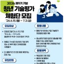 씨유 마산자산혁신점 | [청년을 찾습니다] 기술보증기금 청년 기술평가체험단 9기 모집! 무조건 해야합니다. 기보가 뭐야?