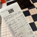 랜디스도넛 동성로점 | 대구 동성로 도넛맛집, 랜디스도넛 포장후기