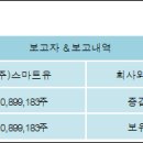 스마트유 이미지