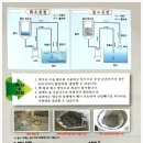 세화엔지니어링 - 중구 옥교13길 7 | 세화엔지니어링