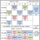 당신의요가