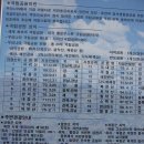 연화천 | 지리산 종주(1일차)