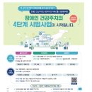 장애인 건강주치의 4단계 시범사업 개요 이미지