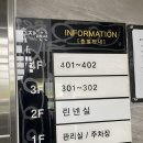 와현해수욕장(서) | 거제 와현해수욕장 춘자펜션 이용후기