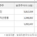 (주)케이메드 이미지