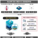 한국해양개발(주) 이미지