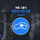 현대트랜시스(주) 이미지