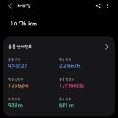 팔당역 예봉산 등산로 입구[팔당-3] 네이버블로그