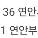 연안동행정복지센터 앞 이미지