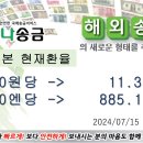 ■■■한국에서 일본으로 송금 현재환율■■■ 2024년07월15일 10시30분 현재 이미지