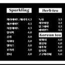 킹스보드게임카페