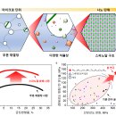 한국합금 이미지