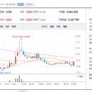 소프트큐브 이미지