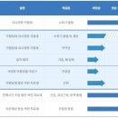 하나메디컬 이미지