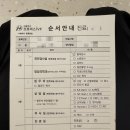 내돈내산) 서울미즈병원 임신사전건강관리 지원사업｜예약 방법과 검사 후기