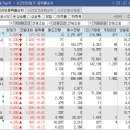 (주)삼보건영 이미지