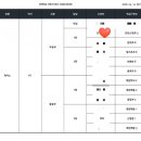 연세뮤즈음악학원 - 연수구 해돋이로 168 | 연세뮤즈음악학원