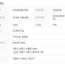 아름고앞 이미지